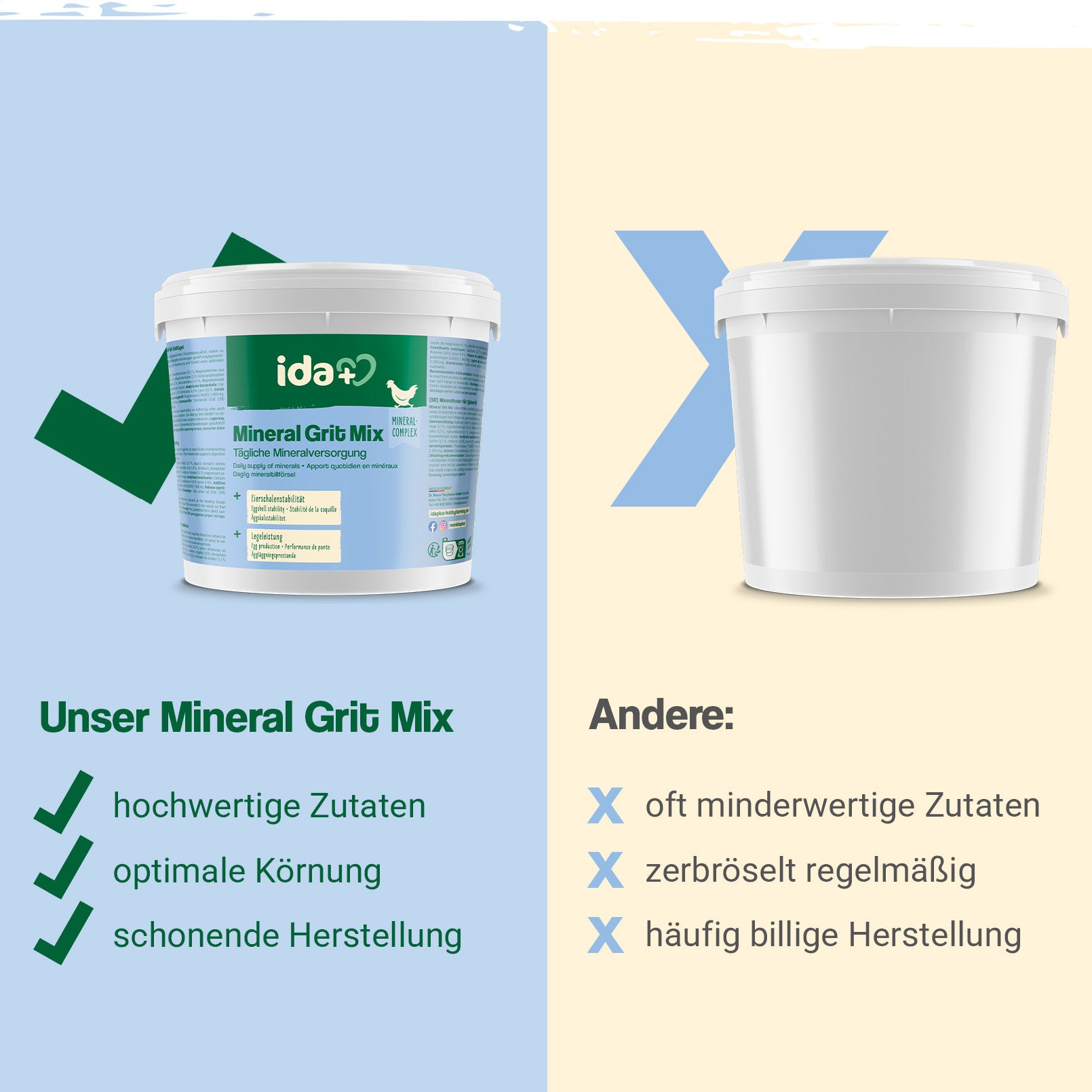 Mineralmix IdaPlus für Hühner, 5 kg Futterkalk Mineralstoffmischung mit Anis