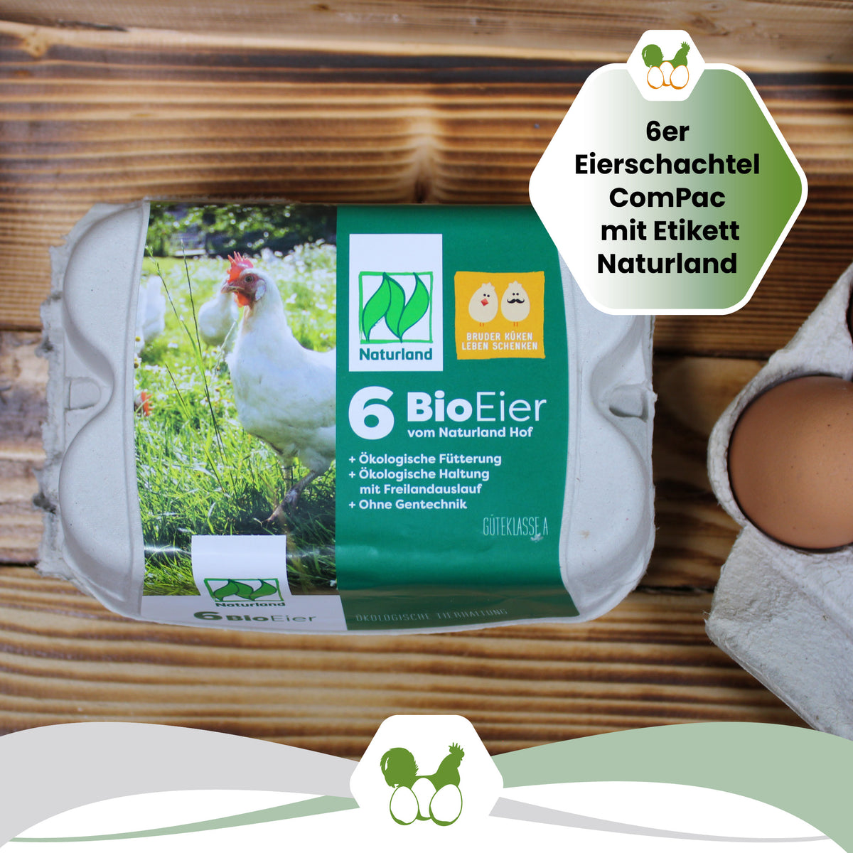 6er ComPac Naturland "6er Eierschachtel ComPac mit Etikett Naturland"
