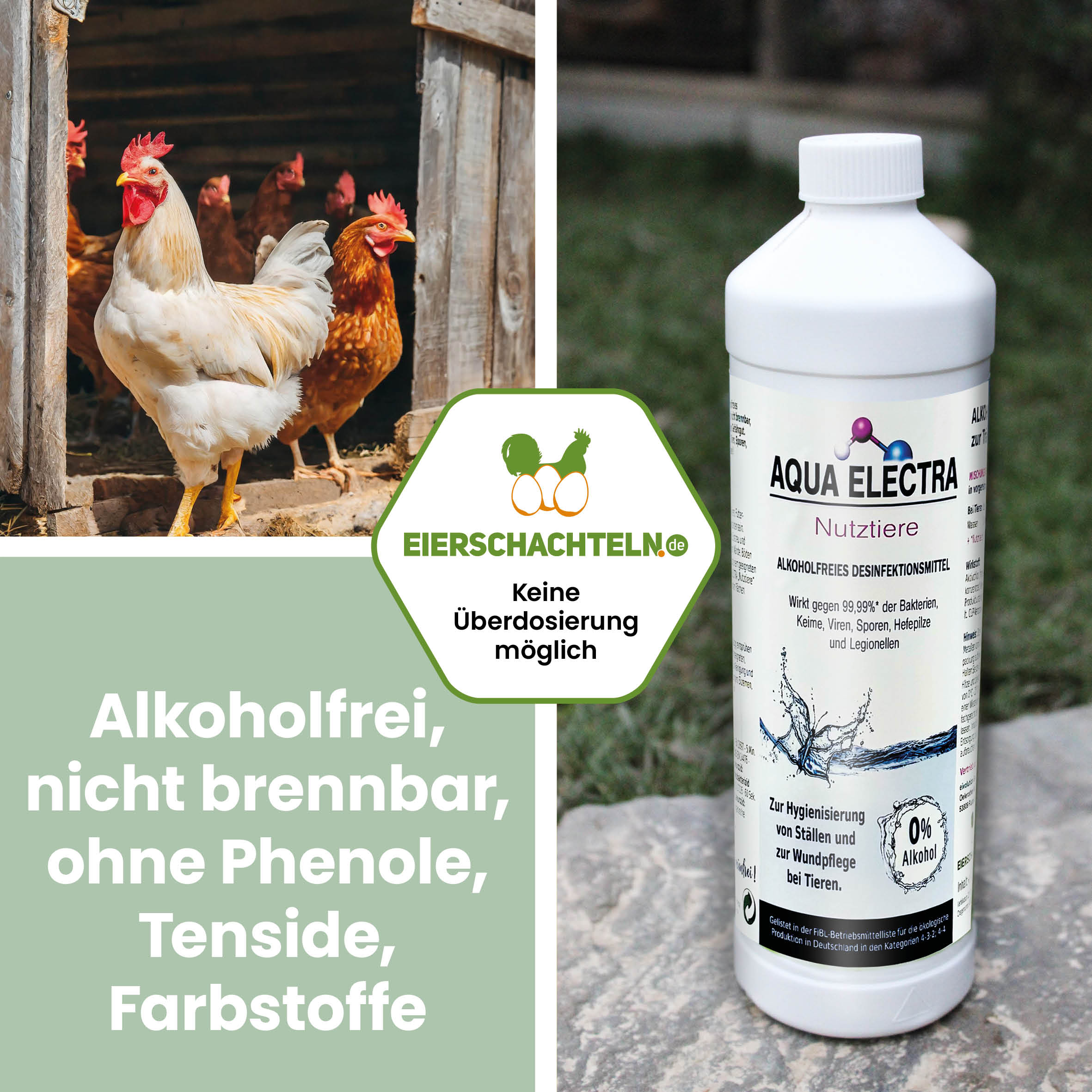 AQUA ELECTRA Nutztiere – Stallhygiene & Wundpflege bei Tieren (alkoholfrei)