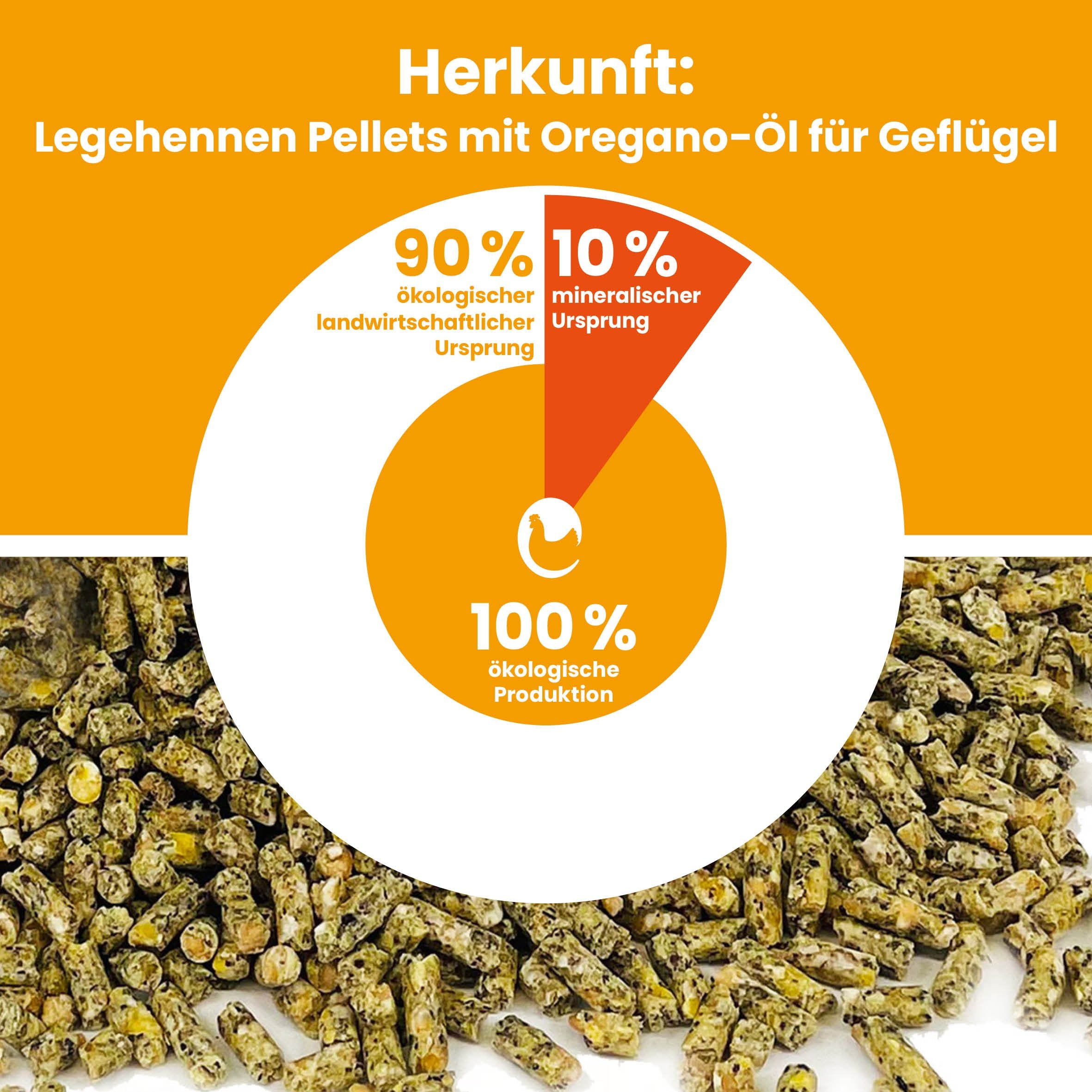 "Herkunft: Legehennen Pellets mit Oregano-Öl für Geflügel, 100% ökologische Produktion: 90% ökologischer landwirtschaftlicher Ursprung, 10% mineralischer Ursprung."