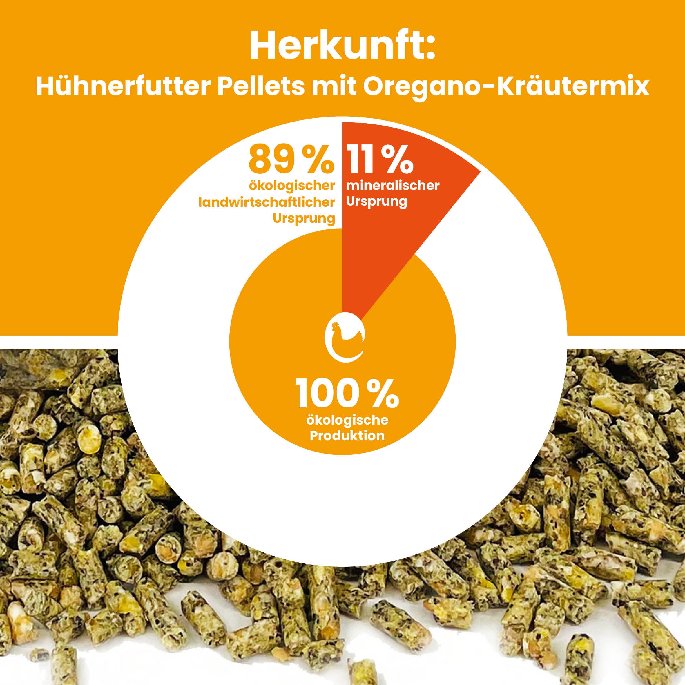 Bio Hühnerfutter Pellets mit Oregano-Kräutermix - Naturland zertifiziert "Herkunft: 89% ökologischer landwirtschaftlicher Ursprung, 11% mineralischer Ursprung"