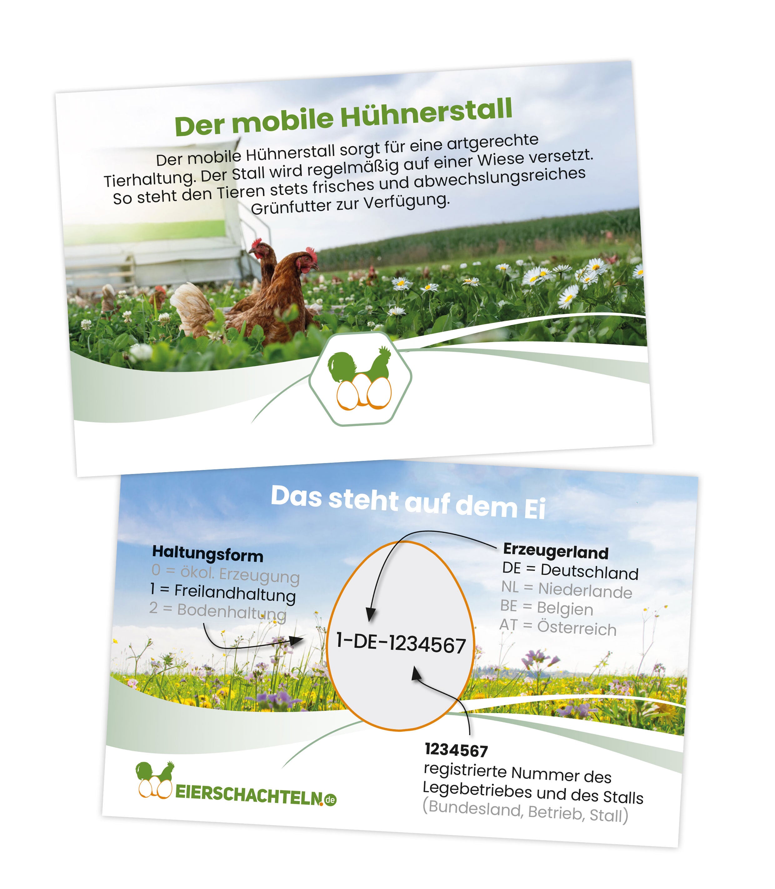 Karten mit Erzeugercode-Erklärung in drei Varianten "Der mobile Hühnerstall"