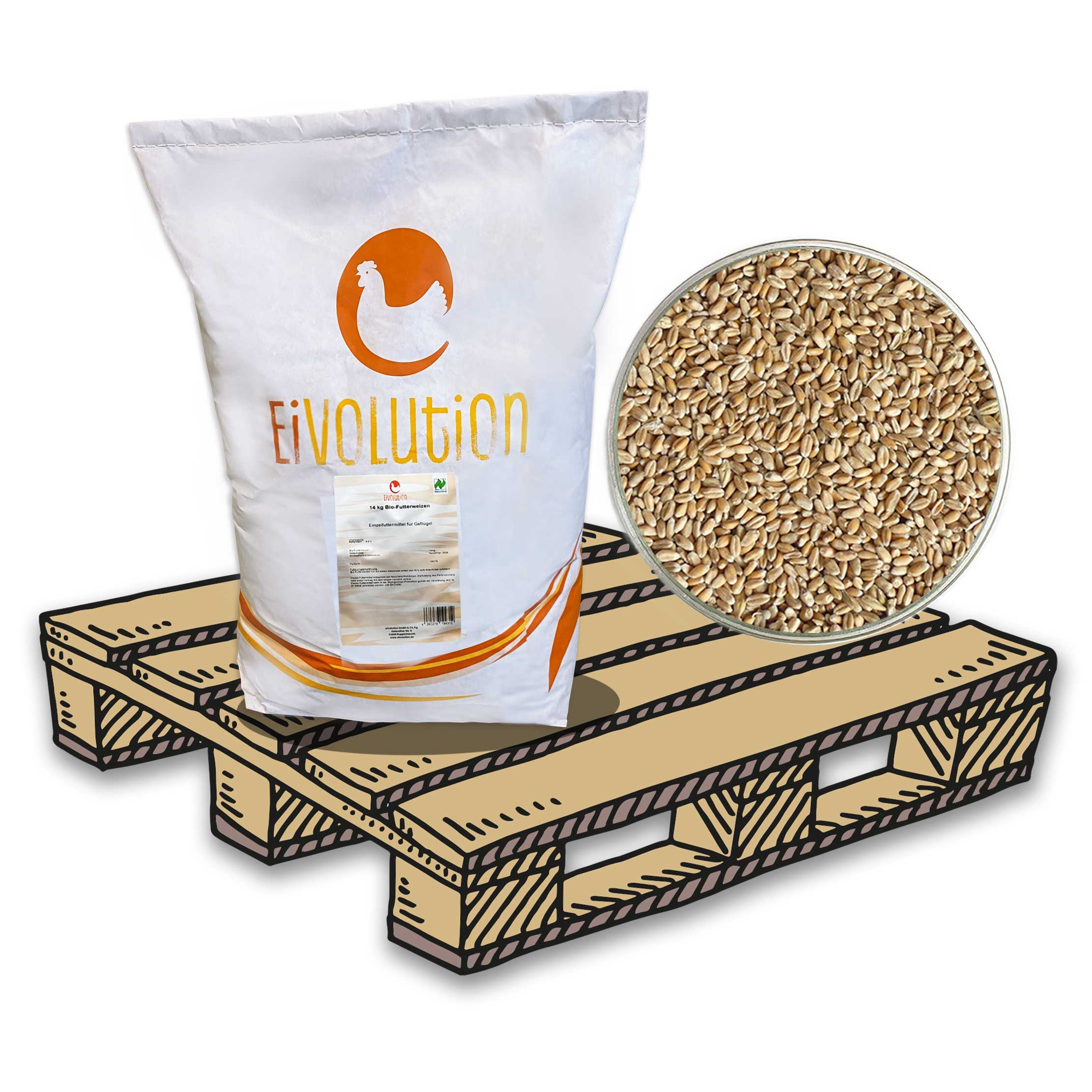 Bio Futterweizen – 55 × 14 kg Palette