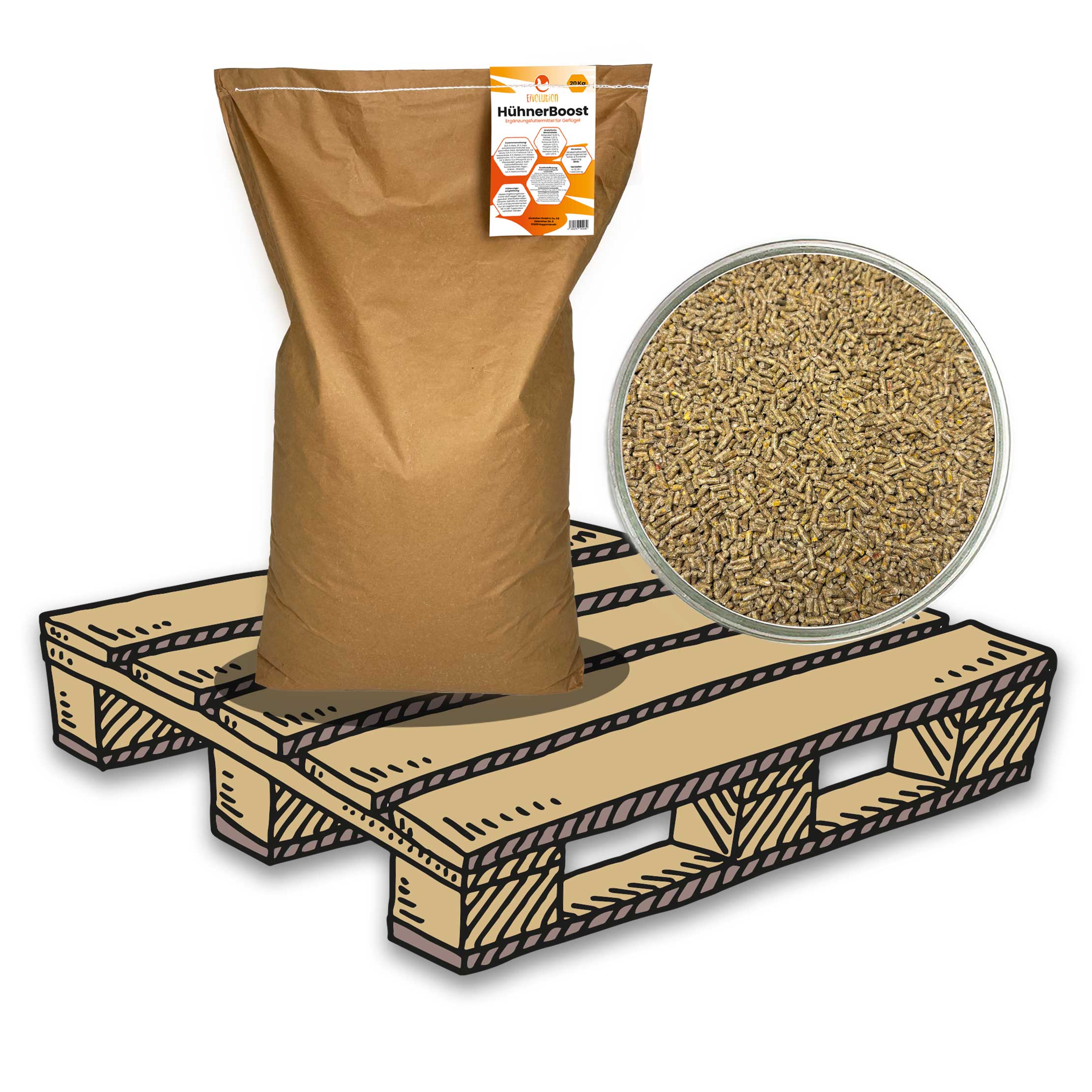 HühnerBoost Spezialfutter für Geflügel – 30 x 20 kg Palette