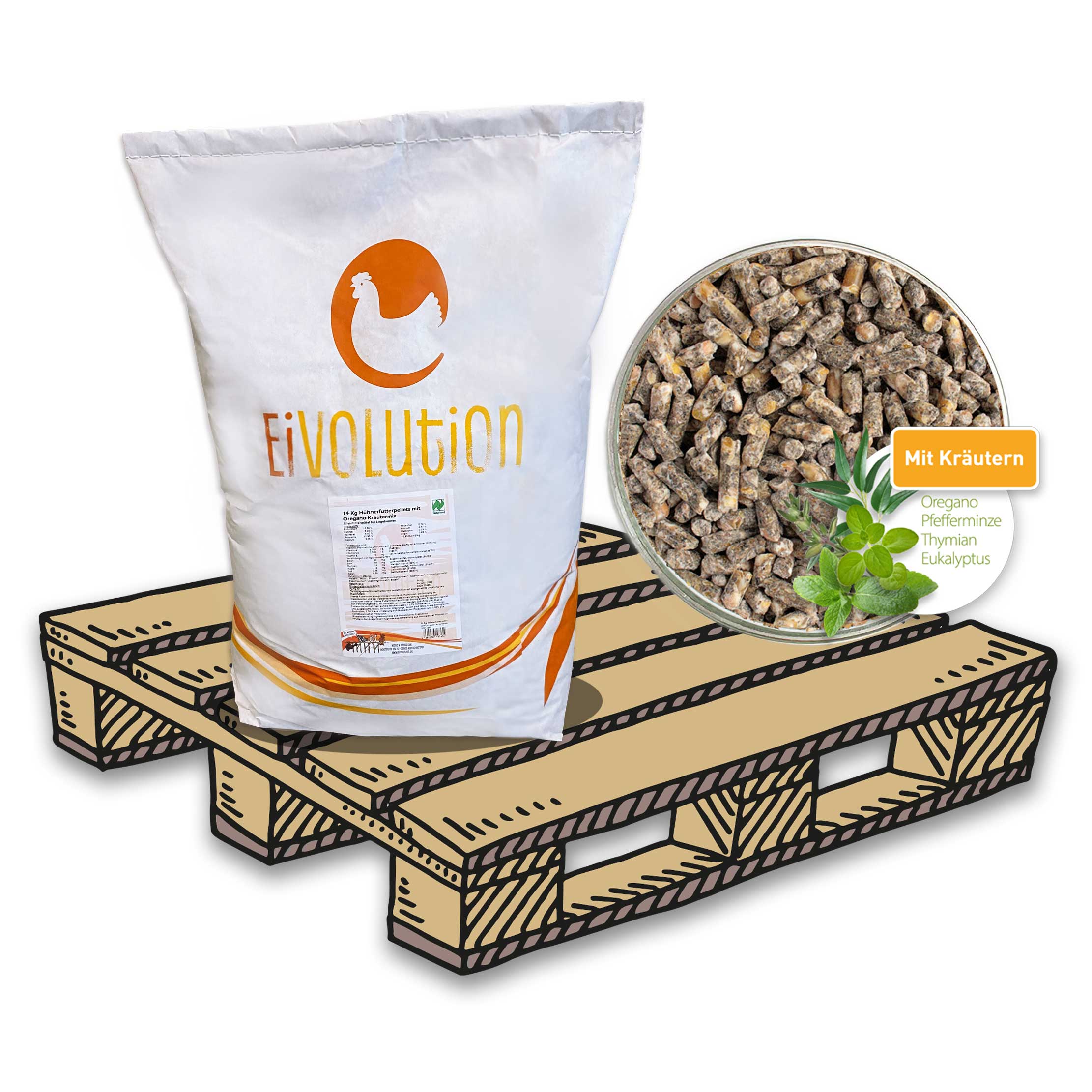 Palette Pellets Oregano-Kräutermix