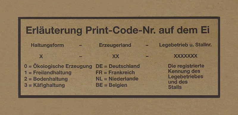 360er Eierkartons für lose Eier 40 Stück, mit Aufdruck "Erläuterung Print-Code-Nr. auf dem Ei"