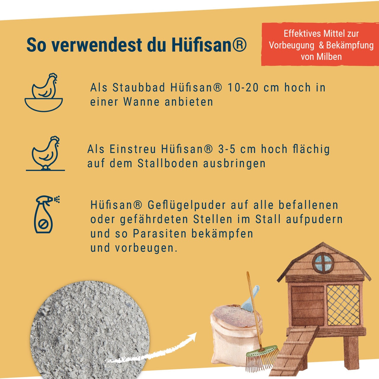 Hüfisan Geflügeleinstreu 25 kg "So verwendest du Hüfisan"