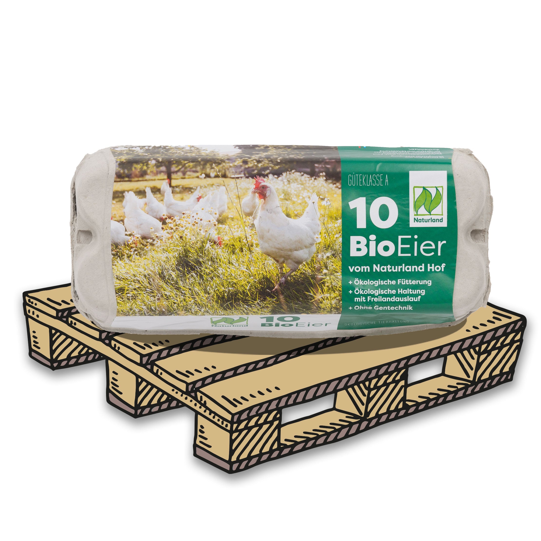 10er Compac Eierschachteln mit Naturland Etikett Palette