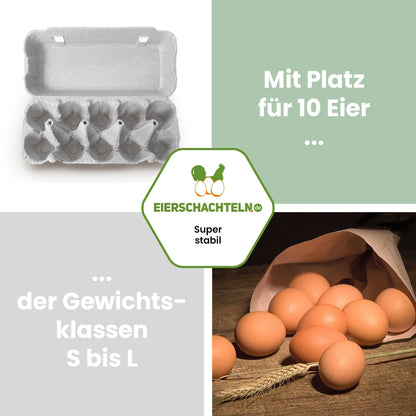 Plus Pack 10er Eierschachteln mit deinem Etikett, grau "Mit Platz für 10 Eier der Gewichtsklassen S bis L"