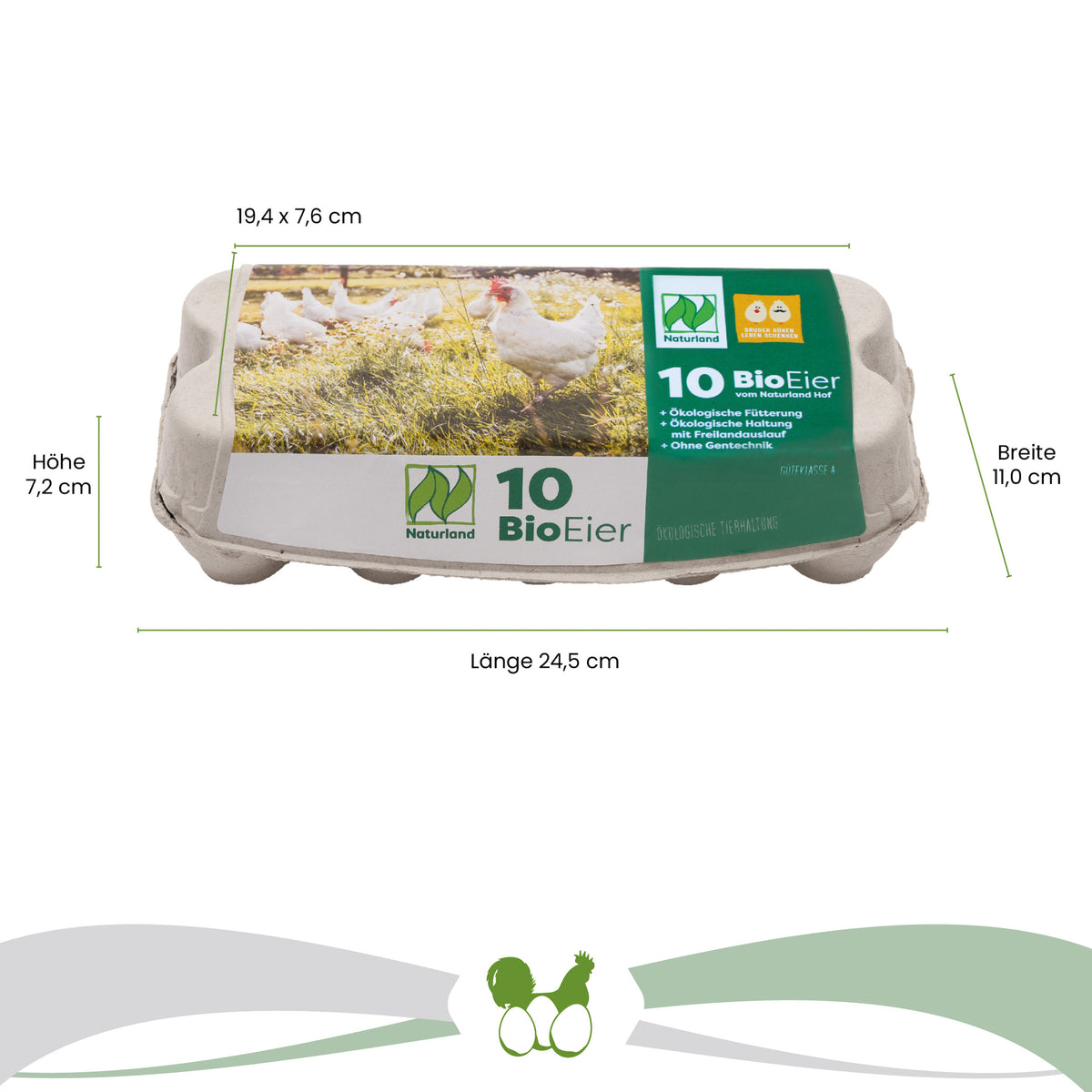 10er ComPac Naturland Maße: "Länge 24,5 cm x Breite 11,0 cm x Höhe 7,2 cm"