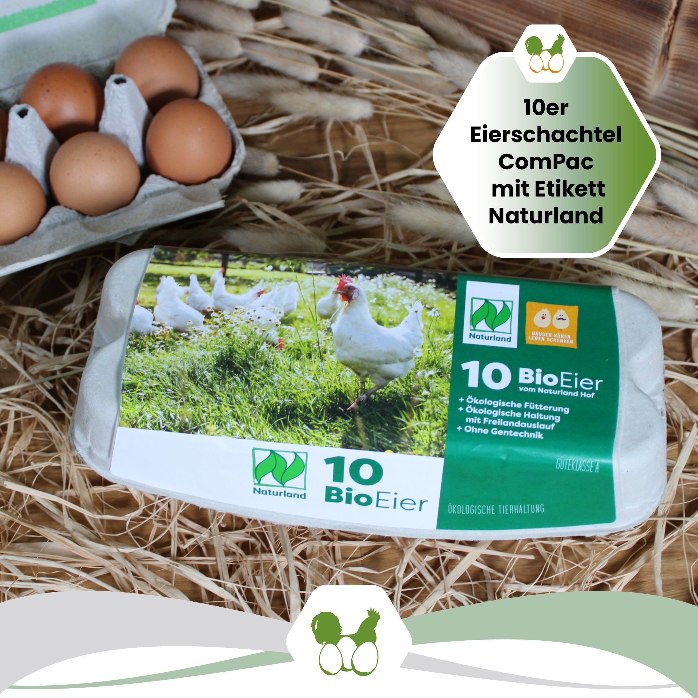 10er Compac Eierschachteln mit Naturland Etikett "10er Compac Eierschachtel mit Etikett Naturland"