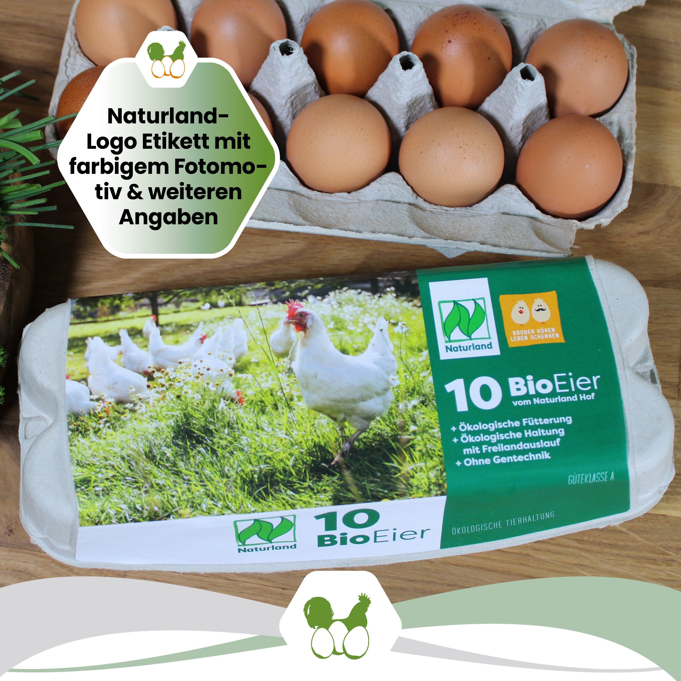 10er Compac Eierschachteln mit Naturland Etikett "Naturland-Logo Etikett mit farbigem Fotomotiv &amp; weiteren Angaben"