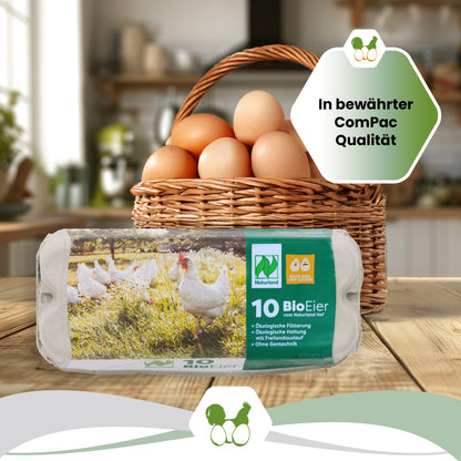 10er ComPac Naturland "In bewährter ComPac Qualität" 