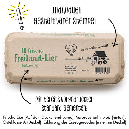 Stempel für Eierschachteln, 10er Ecopack "Individuell gestaltbarer Stempel, mit bereits vorgedruckten Standard-Elementen: Frische Eier (Auf dem Deckel und vorne), Verbraucherhinweis (hinten), Güteklasse A (Deckel), Erklärung des Erzeugercodes (innen im Deckel)" 