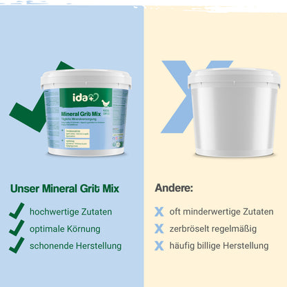 Mineralmix IdaPlus für Hühner, 5 kg Futterkalk Mineralstoffmischung mit Anis