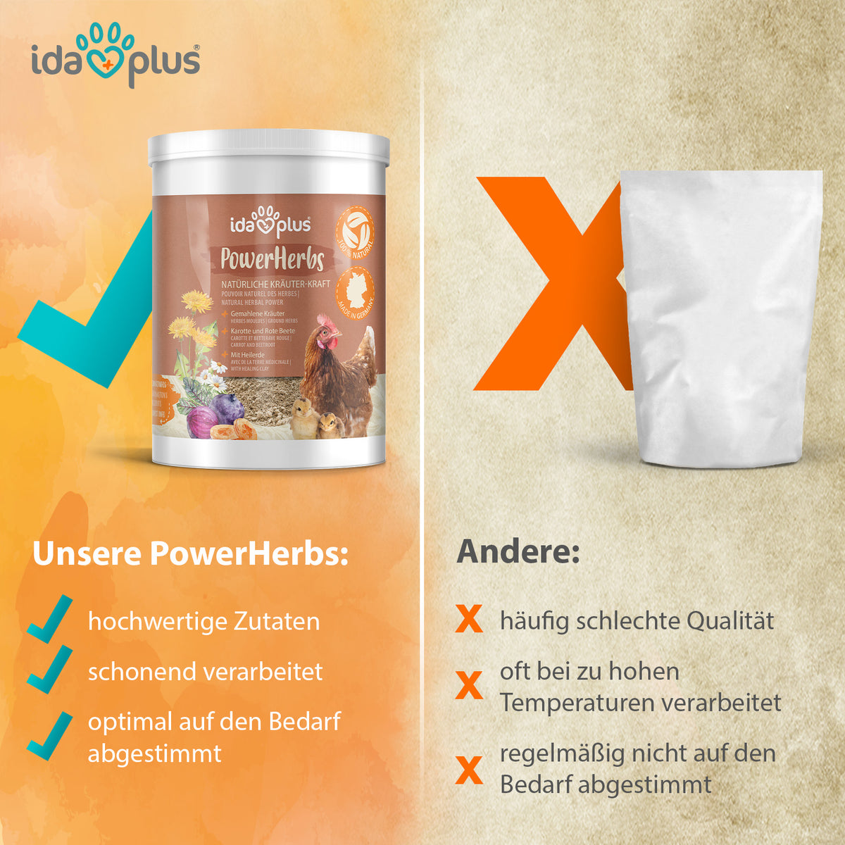 Power Herbs IdaPlus, 500 g, Vergleich von Ida Plus zu anderen Herstellern 