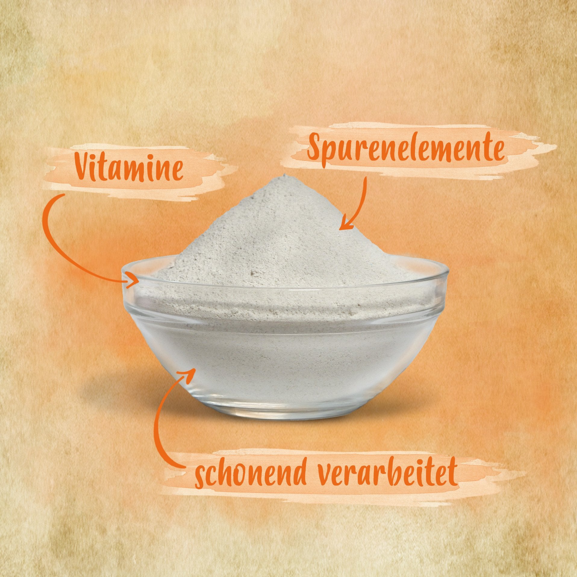 MineralPlus mit Kalzium für Hühner "Vitamine, Spurenelemente, schonend verarbeitet"