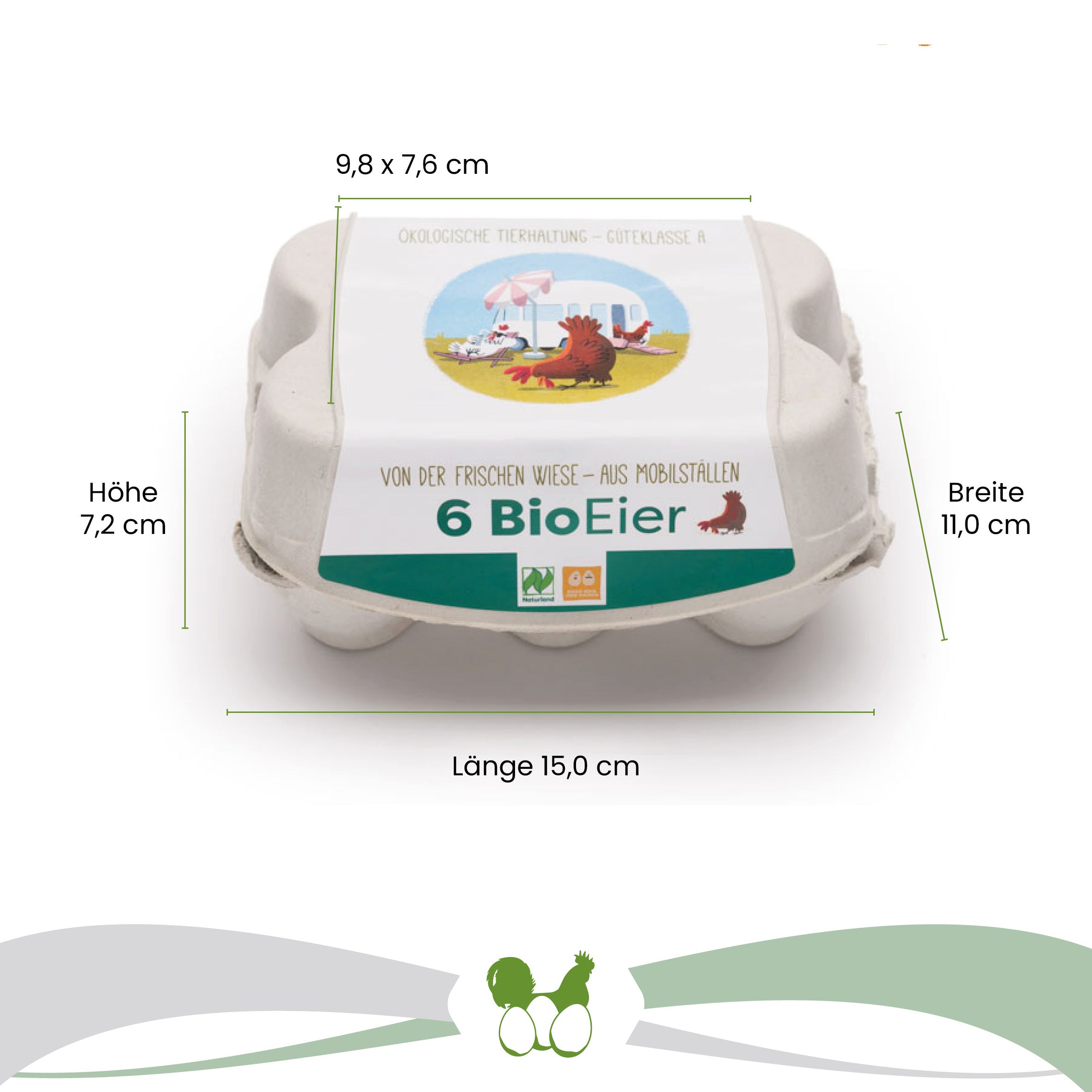 6er ComPac Mobilstalletikett Naturland Maße: "Breite 11,0 cm x Länge 15,0 cm x Höhe 7,2 cm" Deckel: "9,8 x 7,6 cm"