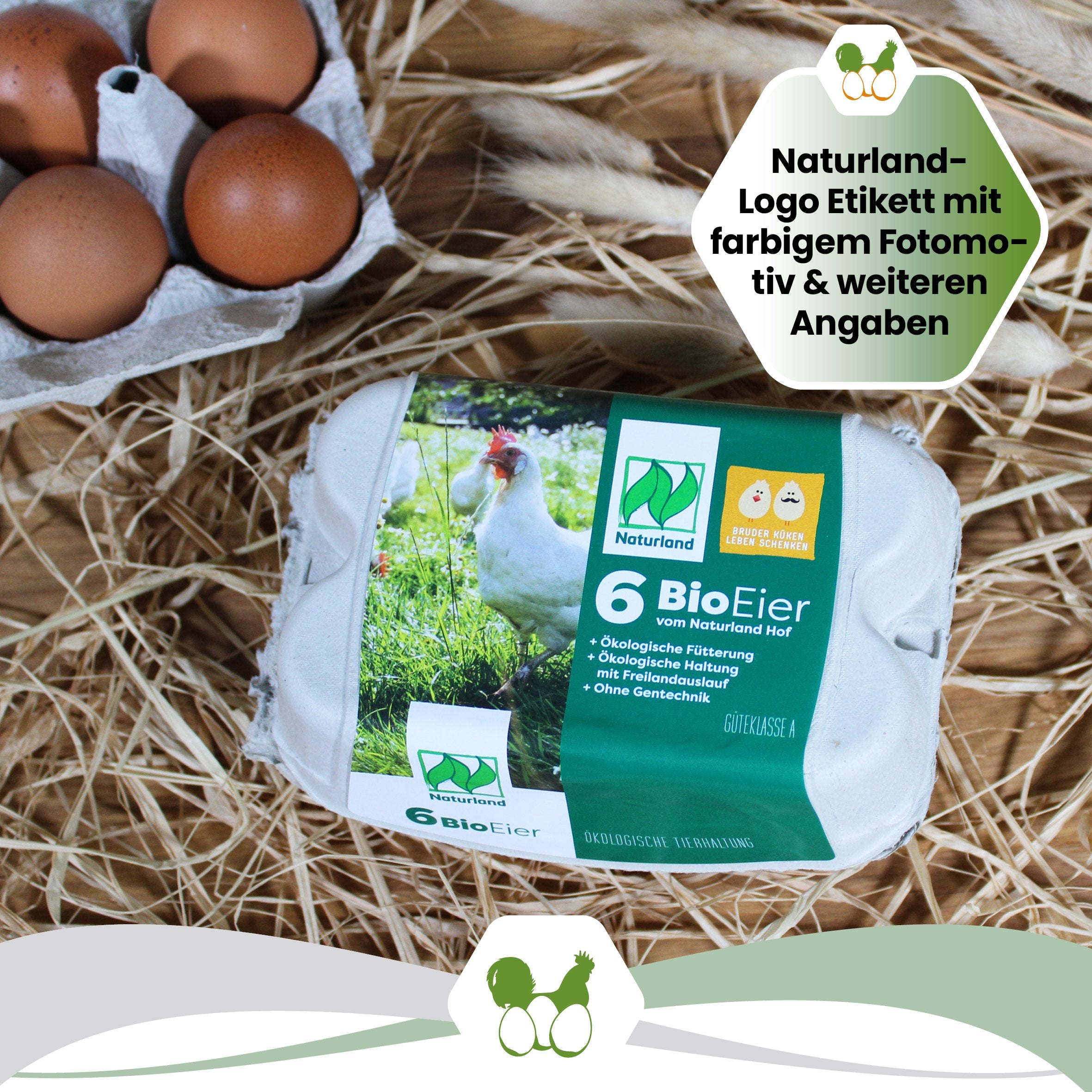 6er Compac Eierschachteln mit Etikett Naturland "Naturland-Logo Etikett mit farbigem Fotomotiv &amp; weiteren Angaben"