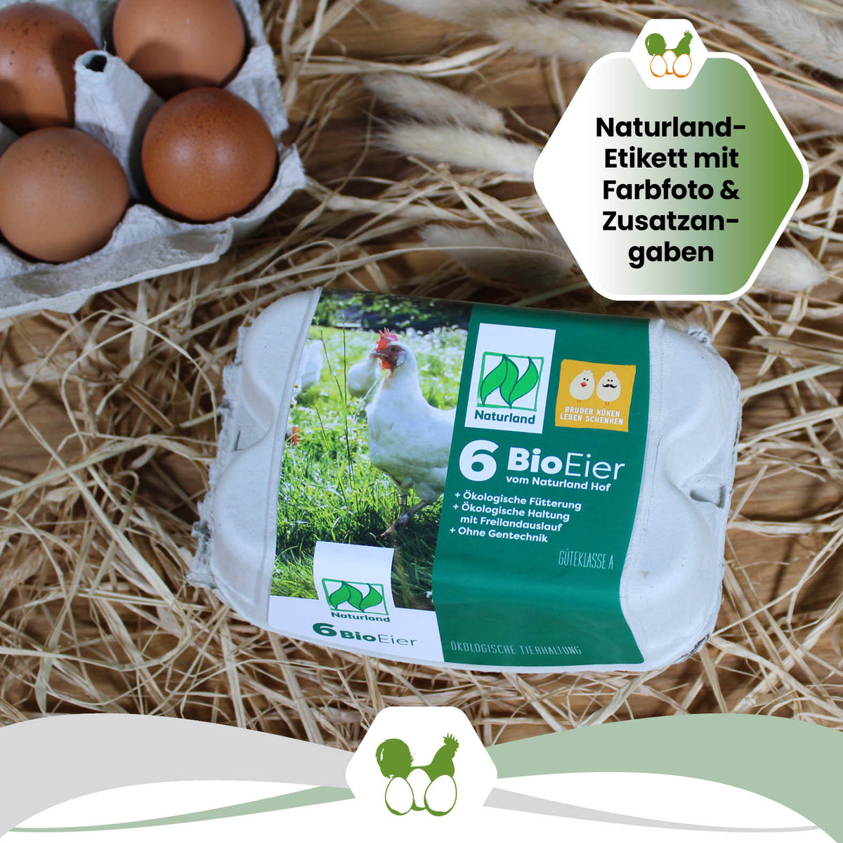 6er ComPac Eierschachteln mit Etikett Naturland Vorteilspaket "Naturland Etikett mit Farbfoto &amp; Zusatzangaben"