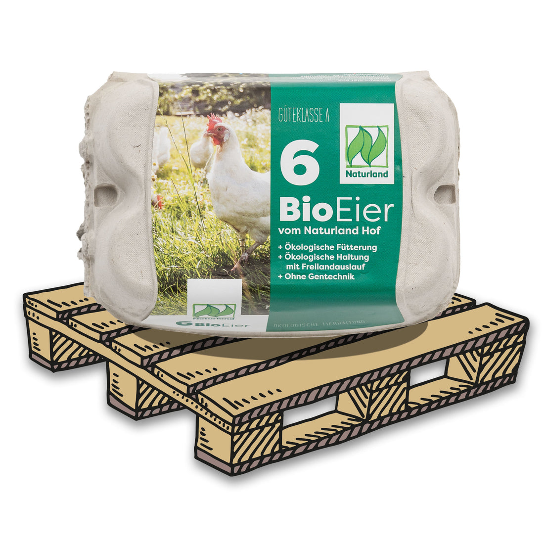 6er Compac Eierschachteln mit Etikett Naturland Palette