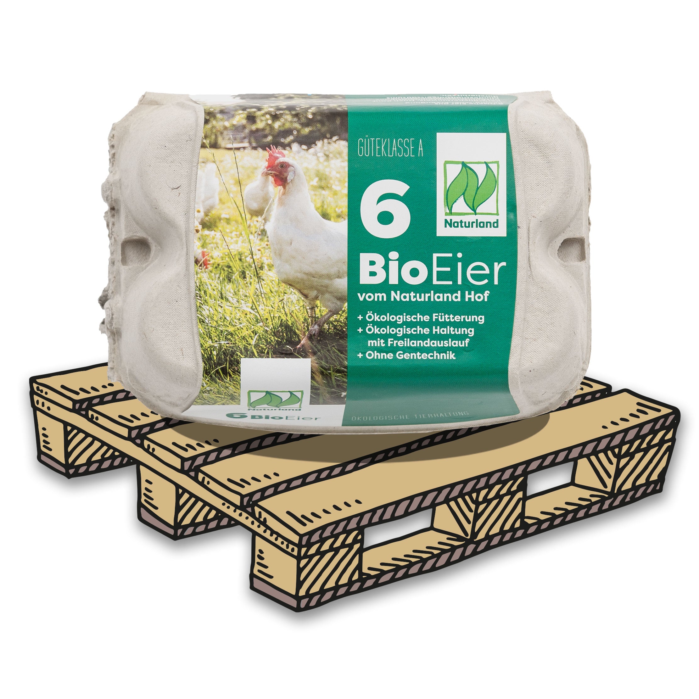 6er Compac Eierschachteln mit Etikett Naturland Palette