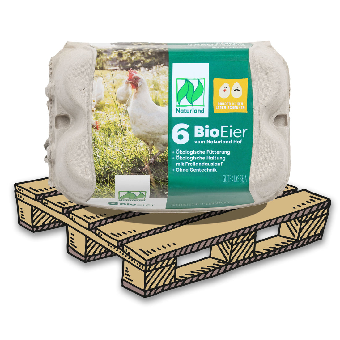 6er Compac Eierschachteln mit Etikett Naturland Palette 