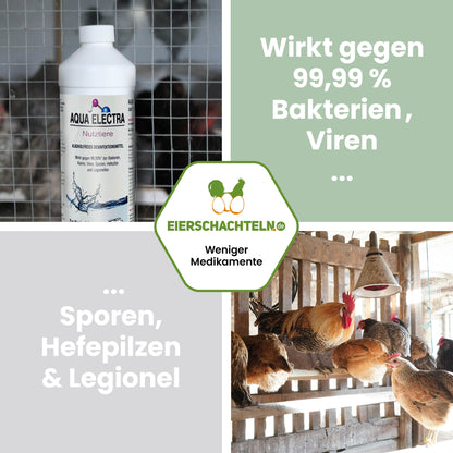 AQUA ELECTRA Nutztiere – Stallhygiene &amp; Wundpflege bei Tieren (alkoholfrei)