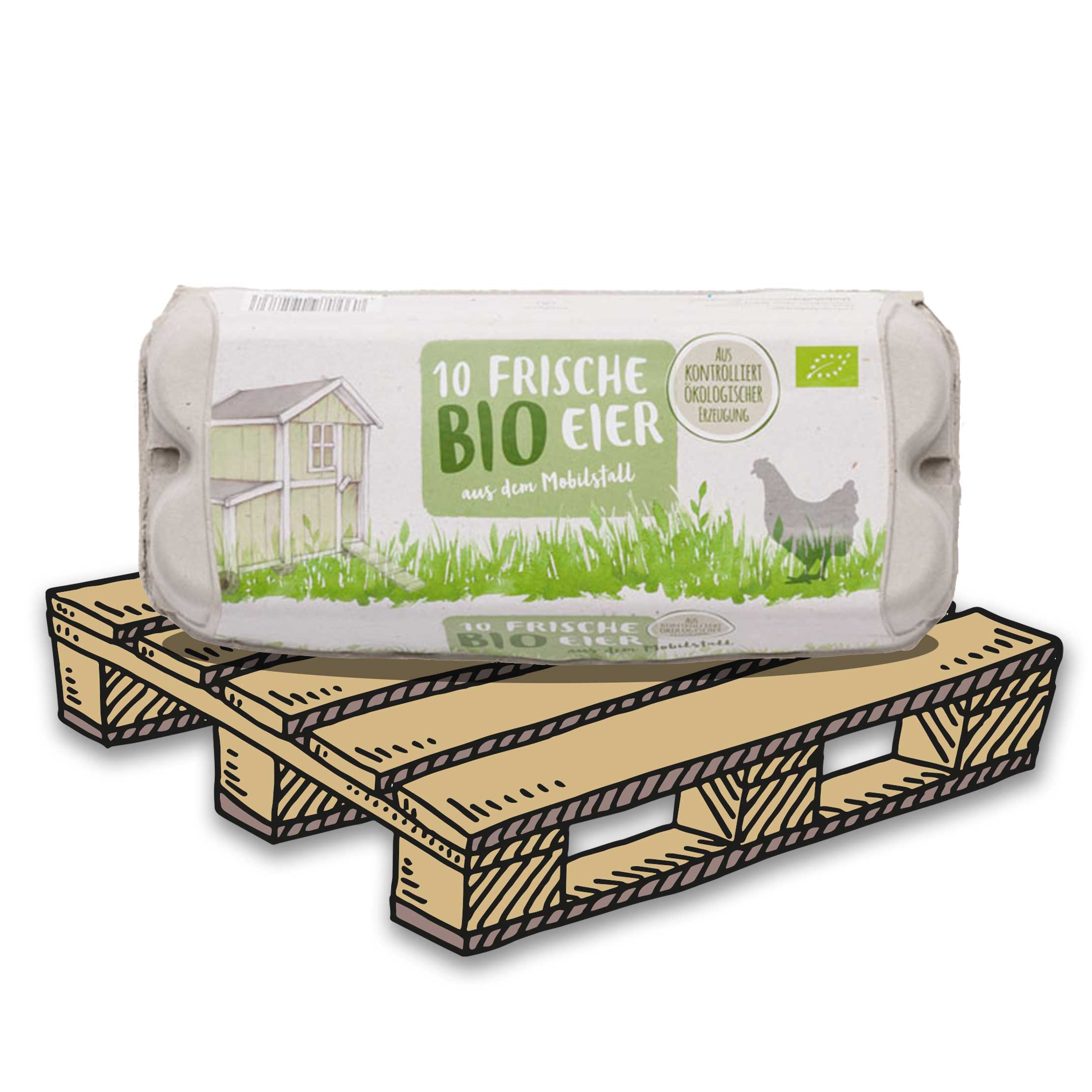 3640 Stück (Palette) 10er ComPac Eierschachteln mit Bio-Mobilstall-Etikett