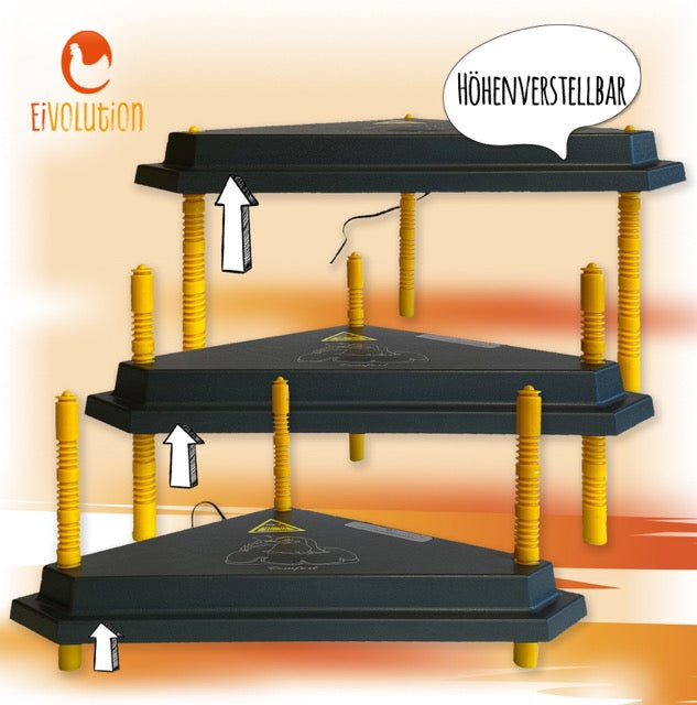 Kükenwärmeplatten Dreieck 30 / 40 cm – platzsparend für die Ecke