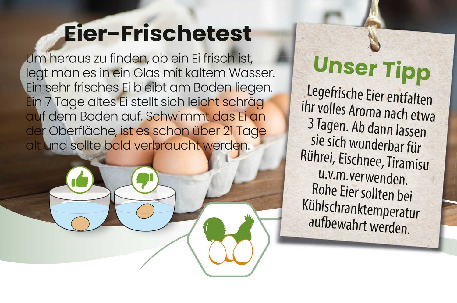 Karten mit Erzeugercode-Erklärung in drei Varianten