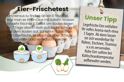Karten mit Erzeugercode-Erklärung in drei Varianten