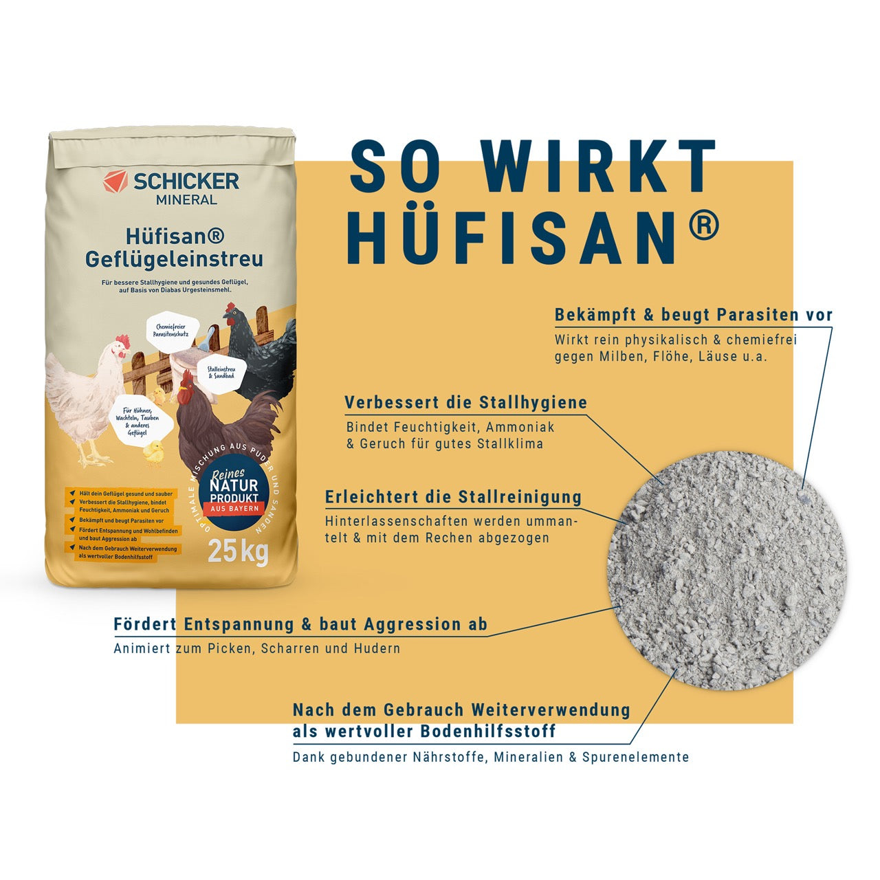 Hüfisan Geflügeleinstreu 25 kg "So wirkt Hüfisan" 