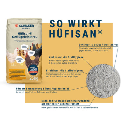 Hüfisan Geflügeleinstreu 25 kg "So wirkt Hüfisan" 