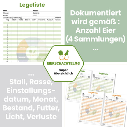 Legeliste "Dokumentiert wird gemäß: Anzahl Eier (4 Sammlungen) Stall, Rasse, Einstallungsdatum, Monat, Bestand, Futter, Licht, Verluste"