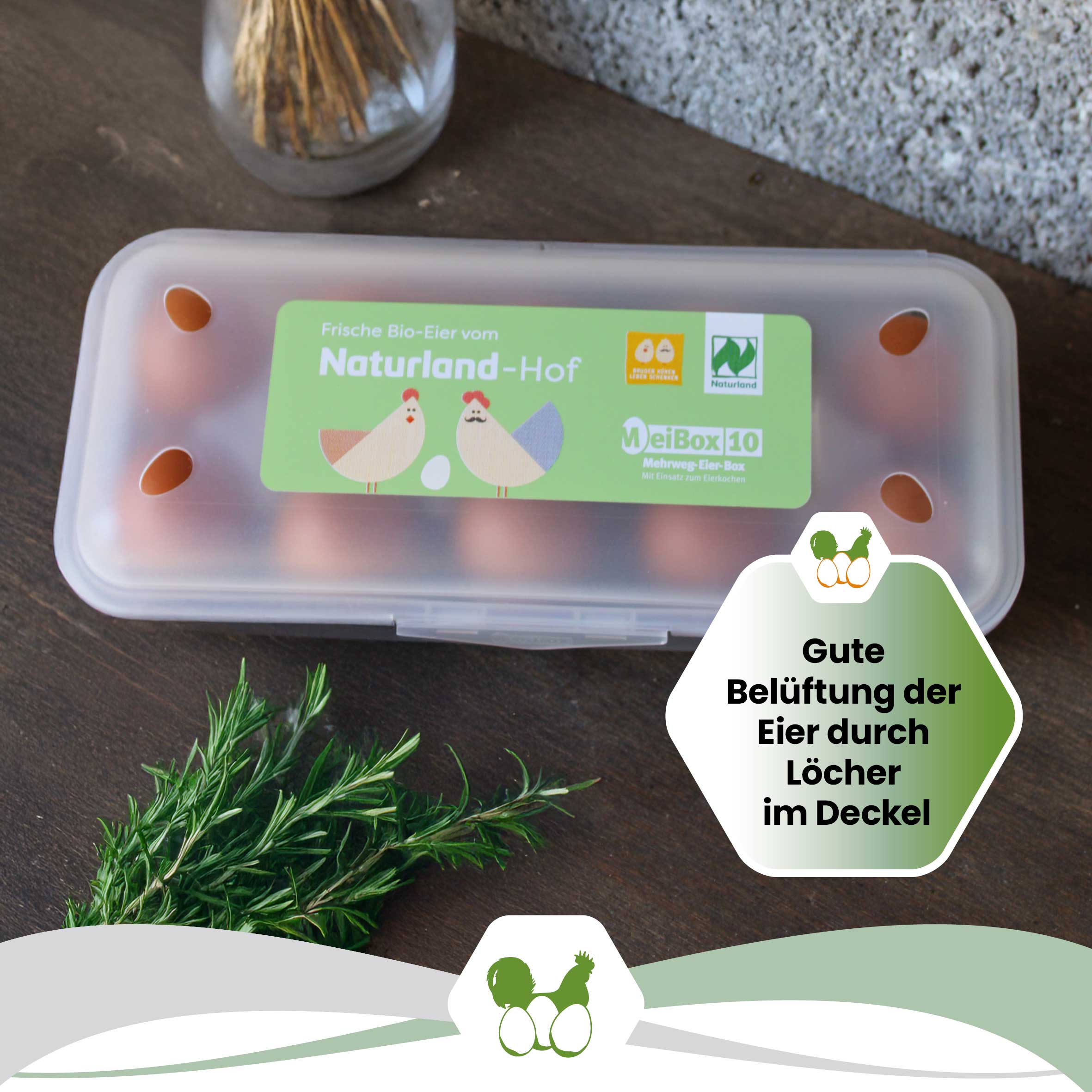Meibox 10 Mehrweg-Eierschachtel vom Naturland-Hof "Gute Belüftung der Eier durch Löcher im Deckel"
