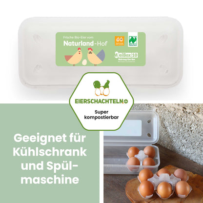 Meibox 10 Mehrweg-Eierschachtel vom Naturland-Hof "Geeignet für Kühlschrank und Spülmaschine"