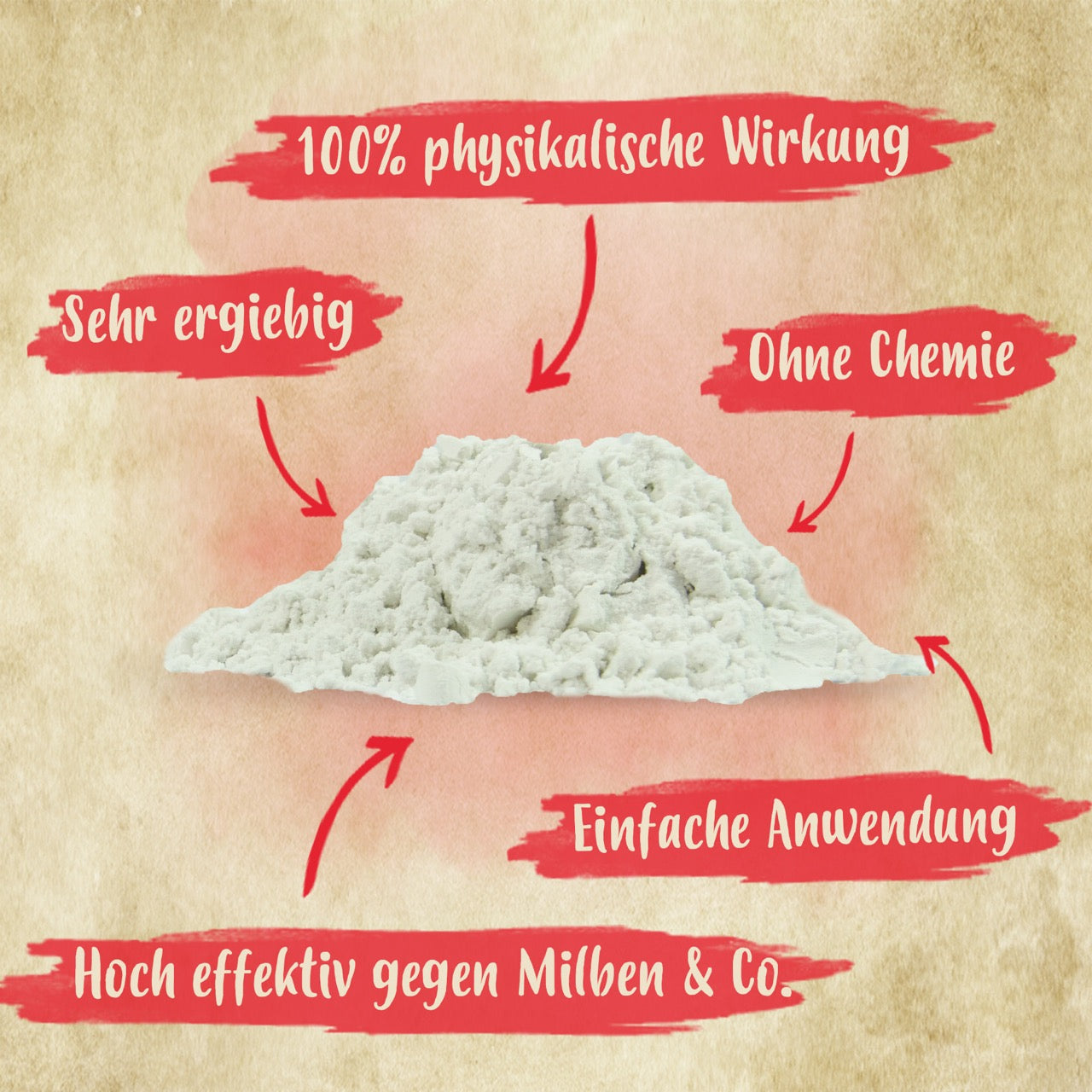 MitePowder "100% physikalische Wirkung, sehr ergiebig, ohne Chemie, einfache Anwendung, hoch effektiv gegen Milben &amp; Co."