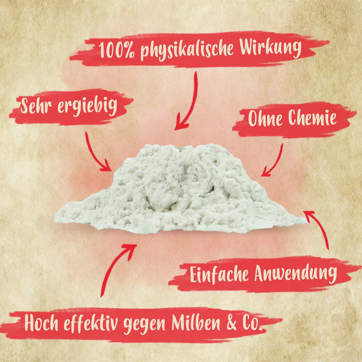 MitePowder "100% physikalische Wirkung, sehr ergiebig, ohne Chemie, einfache Anwendung, hoch effektiv gegen Milben &amp; Co."