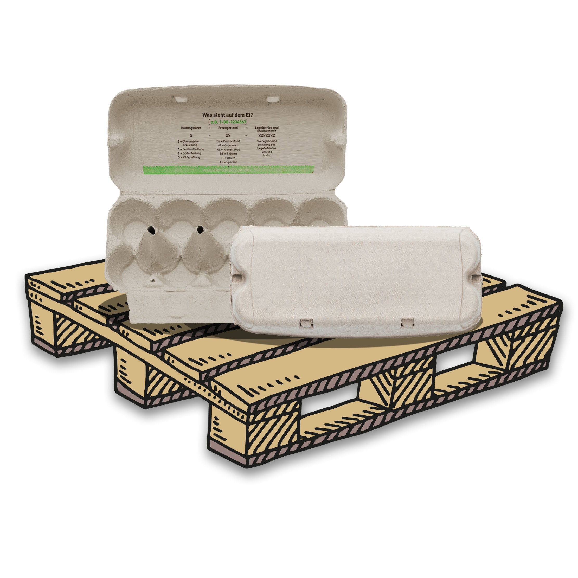 3640 Stück 10er ComPac Eierschachteln mit Innendruck (Palette)