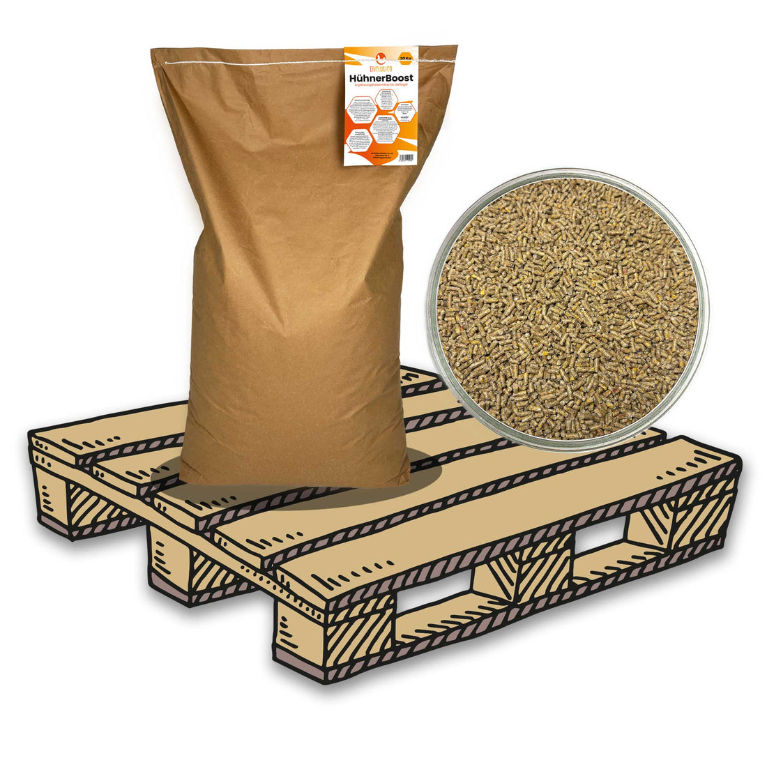 HühnerBoost Spezialfutter für Geflügel – 30 x 20 kg Palette