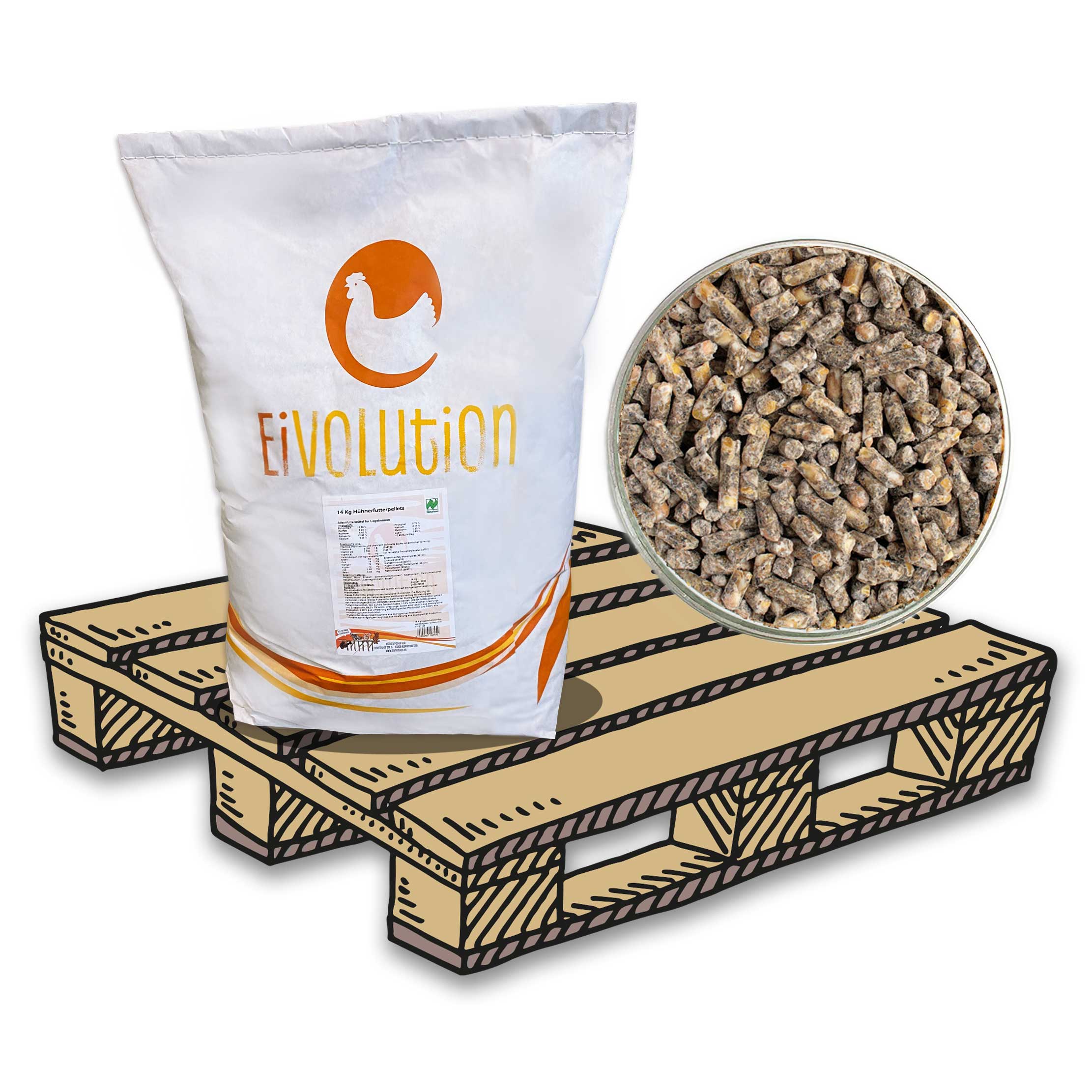 Palette Pellets