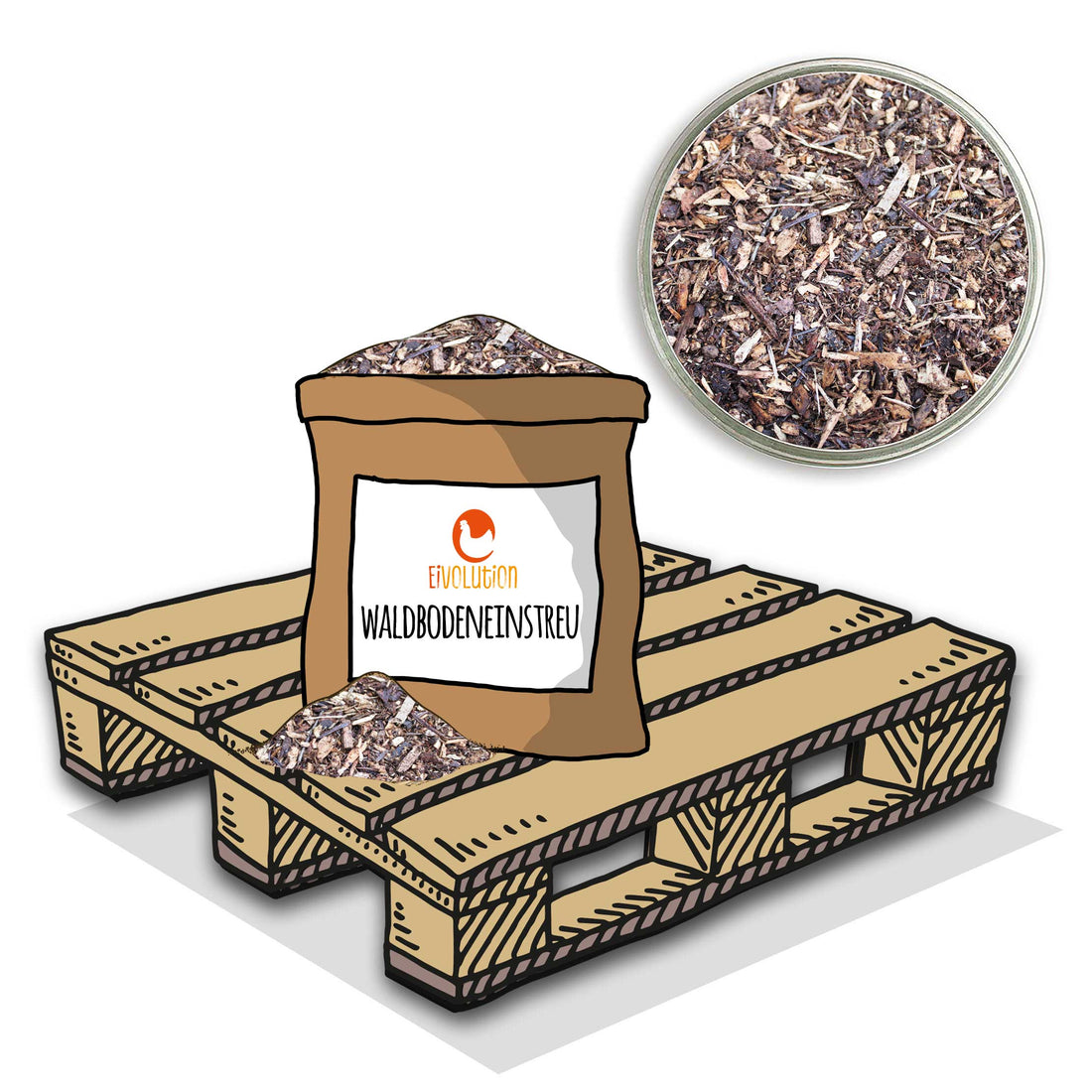 Waldboden-Einstreu - naturnahe Einstreu für Stall &amp; Voliere, Palette 