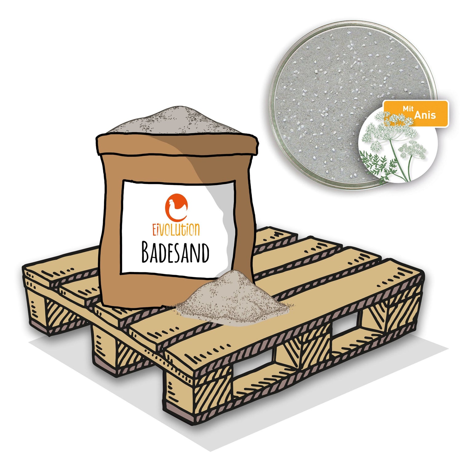 Badesand (Palette mit 40 x 25 kg Säcken) mit Anis für Hühner und Wachteln