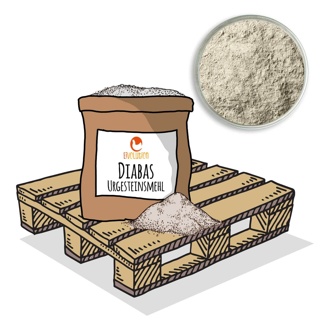 Geflügelbad &amp; Einstreuzusatz, Diabas Urgesteinsmehl Palette 40 x 25 kg