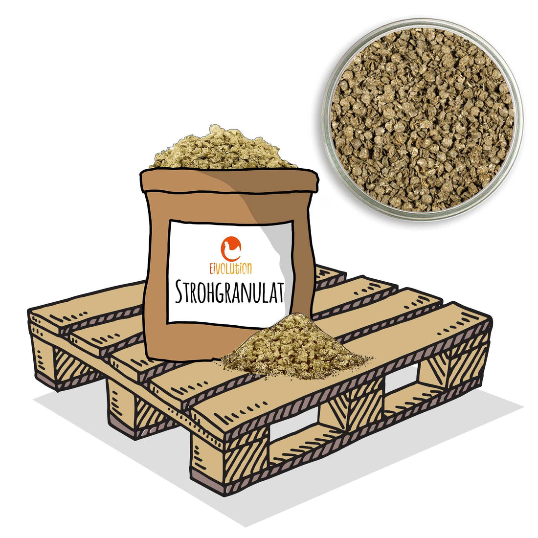 Bio-Strohgranulat, auf Palette