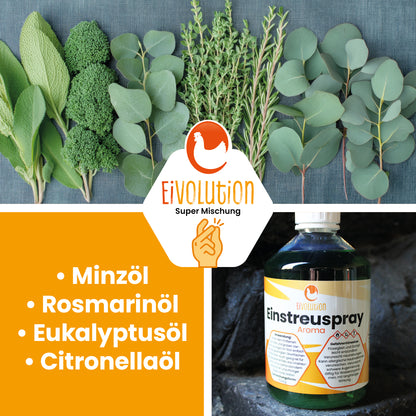 Einstreuspray "Minzöl, Rosmarinöl, Eukalyptusöl, Citronellaöl"