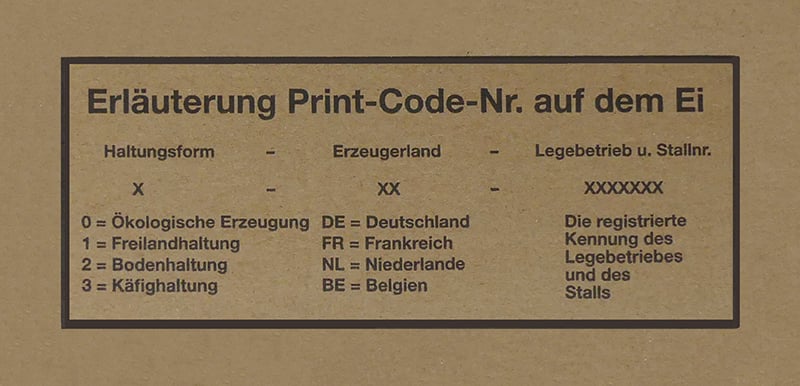 360er Eierkartons für lose Eier 40 Stück, mit Aufdruck "Erläuterung Print-Code-Nr. auf dem Ei"