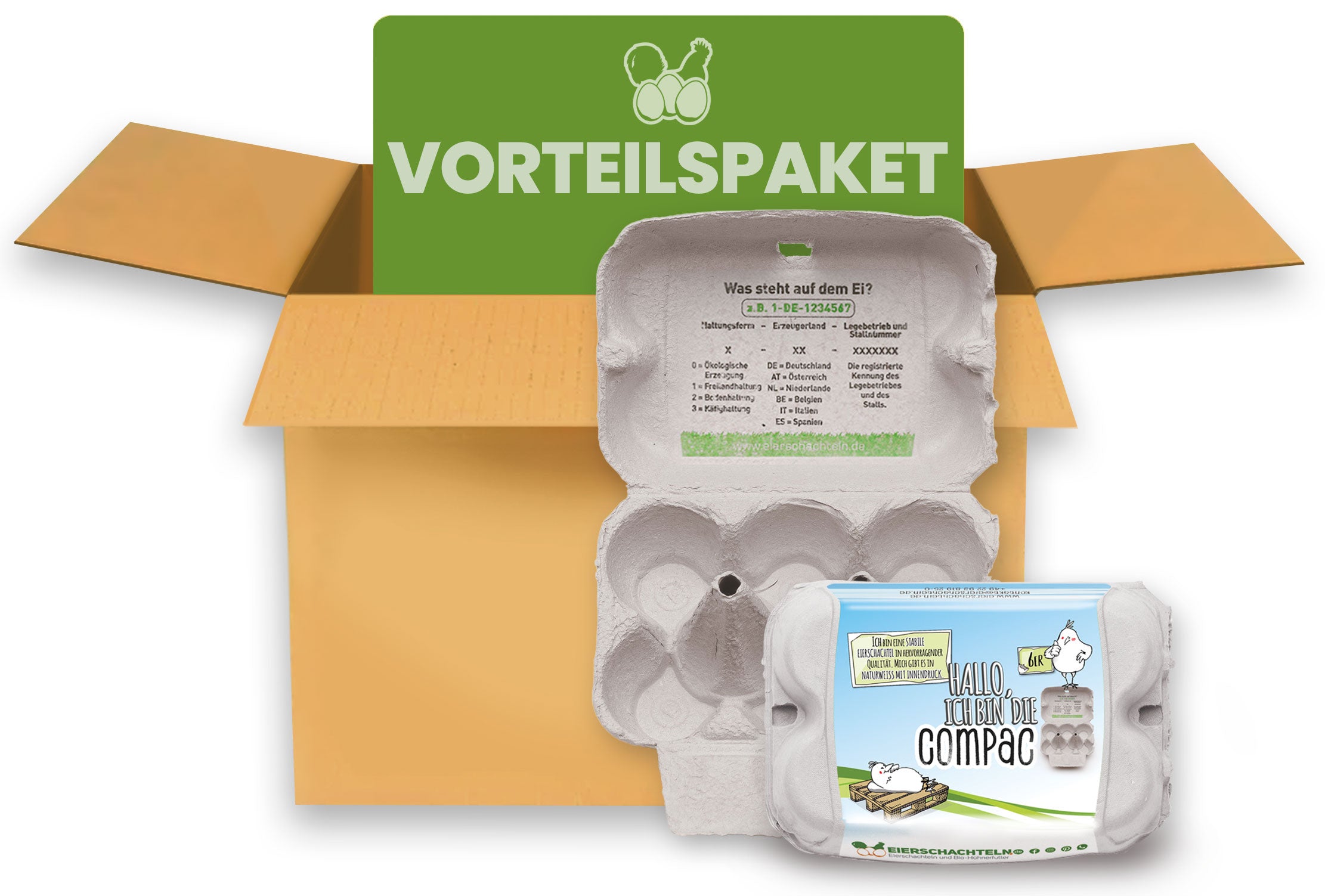 6er ComPac weiß mit Innendruck und eigenem Etikett