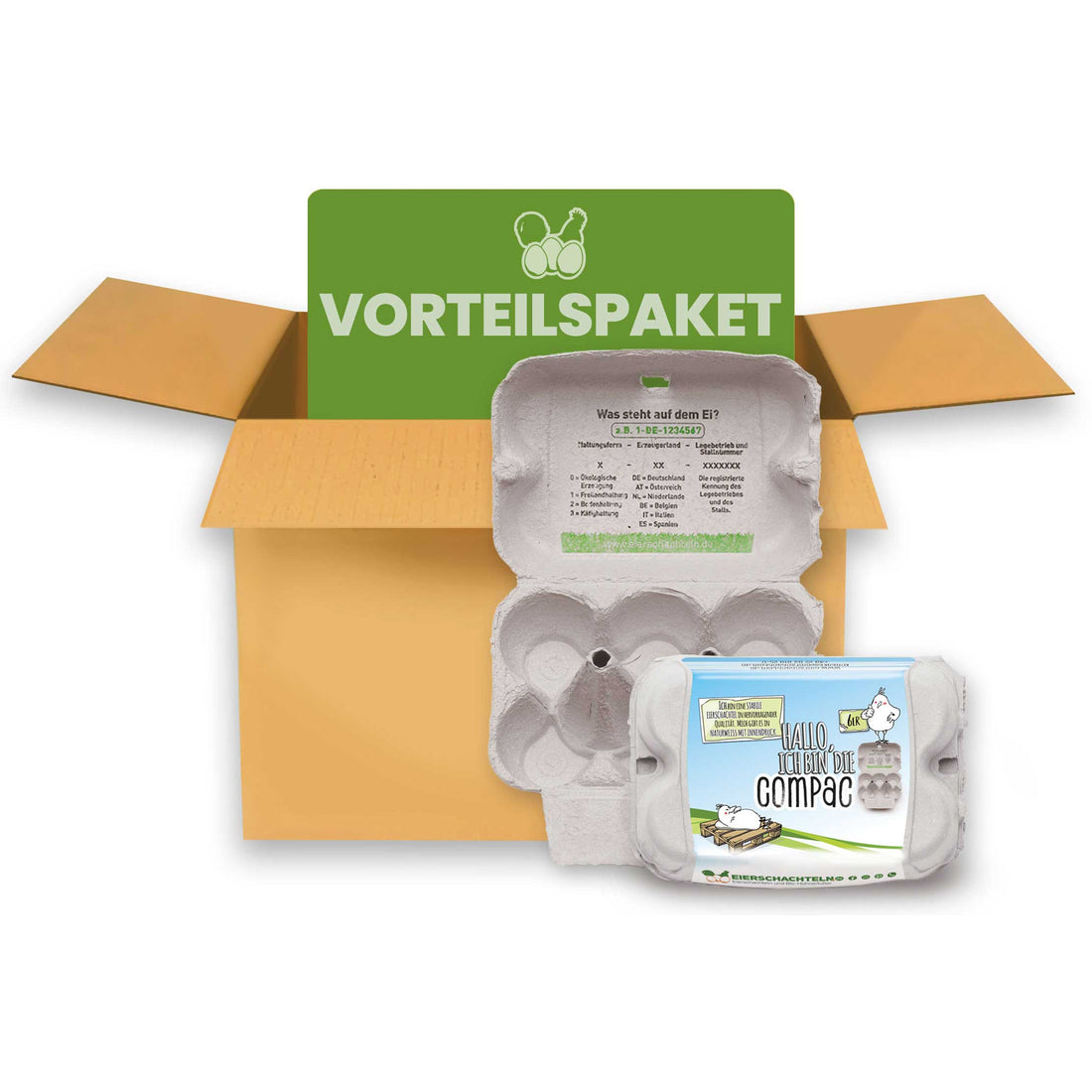 6er ComPac weiß mit Innendruck und eigenem Etikett
